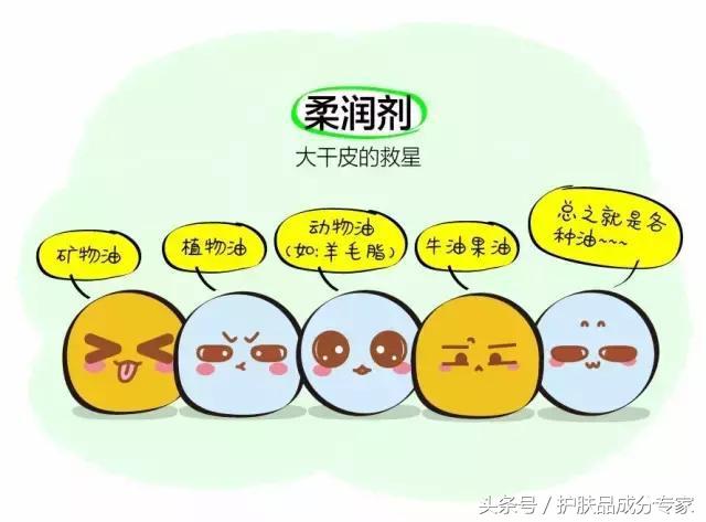 上厕所看成分表,上厕所上的时间长需要做啥检查