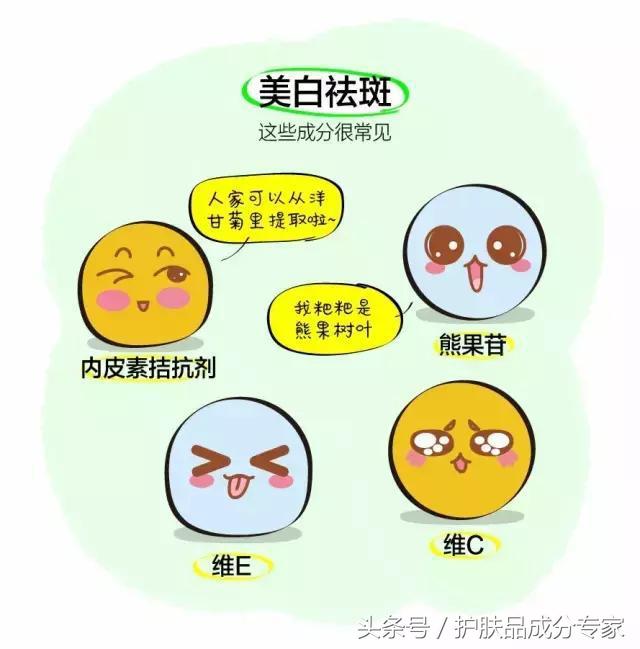 上厕所看成分表,上厕所上的时间长需要做啥检查