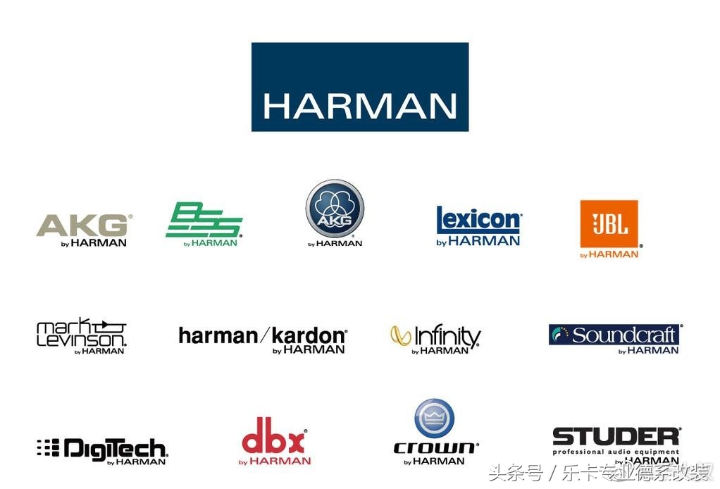 宝马的音响是什么牌子的,宝马高端音响系统是什么