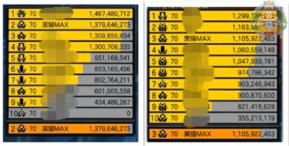 冒险岛2牧师装备选择,冒险岛牧师1-120级最快升级地点
