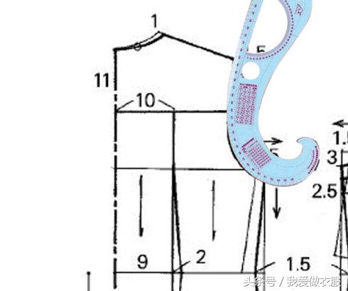 曲线尺怎么使用,多用曲线尺的使用方法