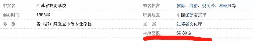 南京十大最乱中专学校,南京最大的中专学校