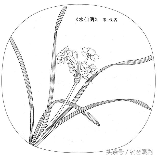 宋画工笔画底稿图文,宋画工笔白描最好的学习素材