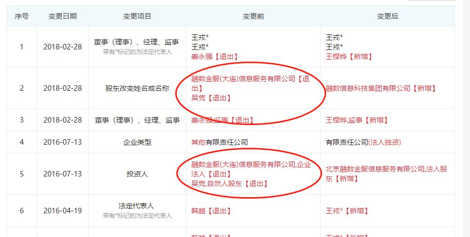 君融贷爆雷时间,君融贷最新处理