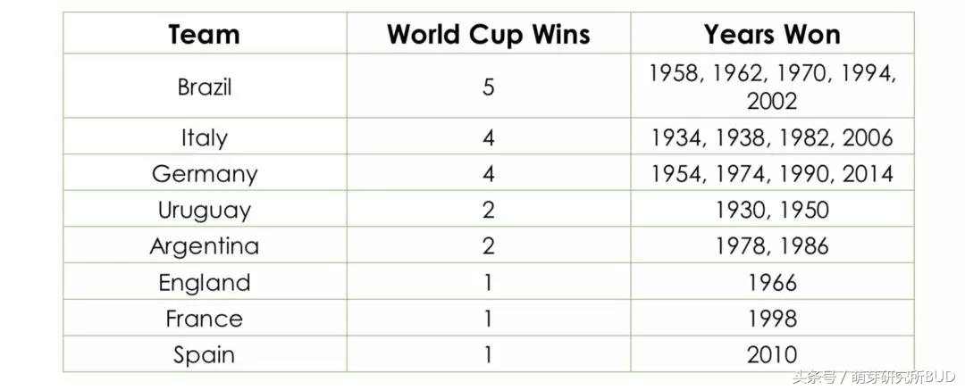 收藏贴纸教程,为孩子收藏英语知识点