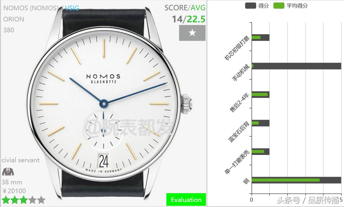 德国手表朗格,朗格大三针手表