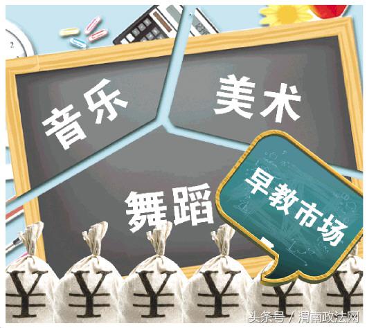 早教机构为何问题重重,早教机构乱象分析