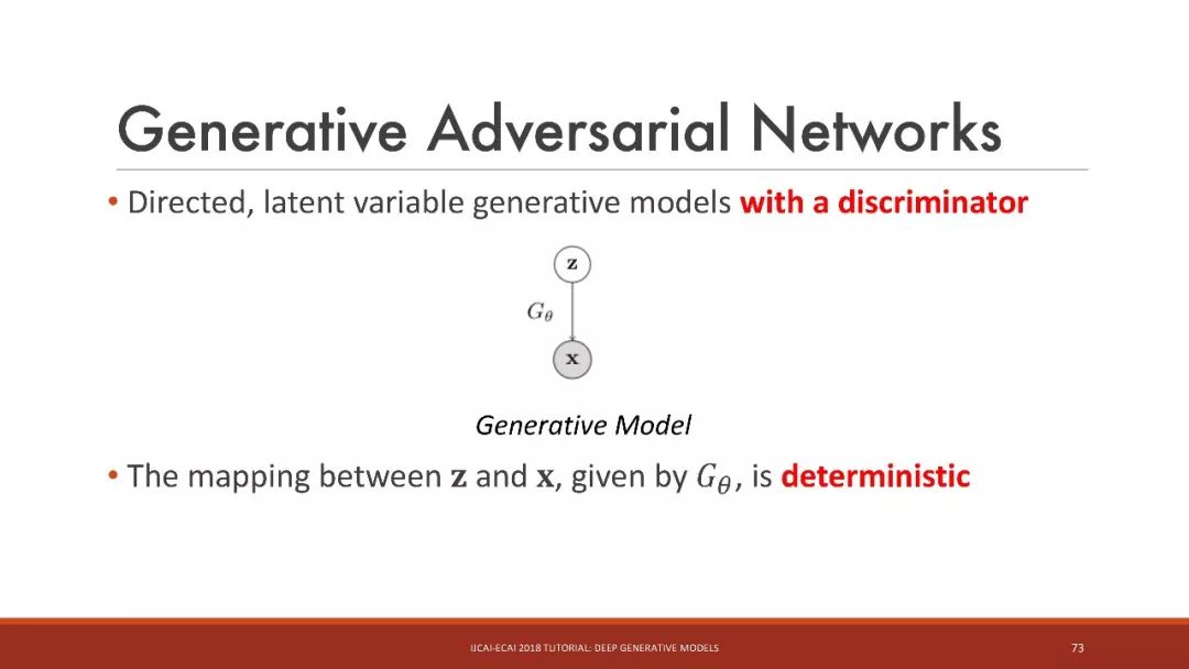 「干货」IJCAI：深入浅出讲解深度生成模型（115PPT）