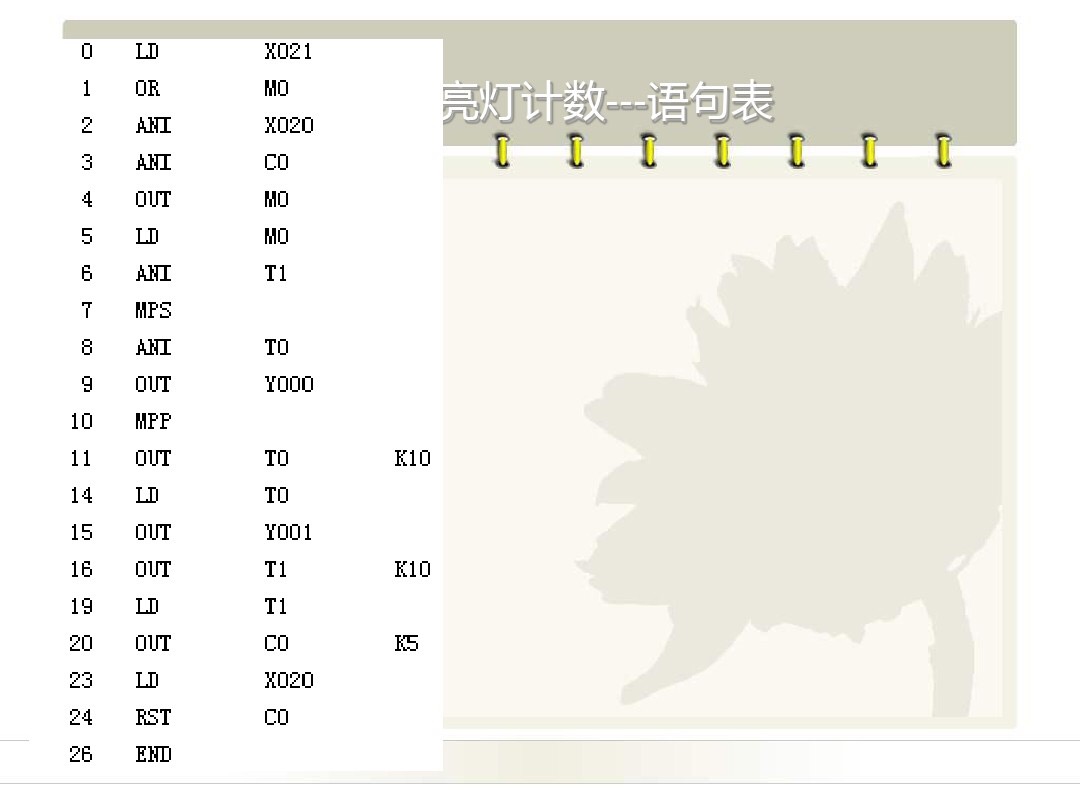 plc编程入门梯形图视频教程讲解,十个简单的plc程序