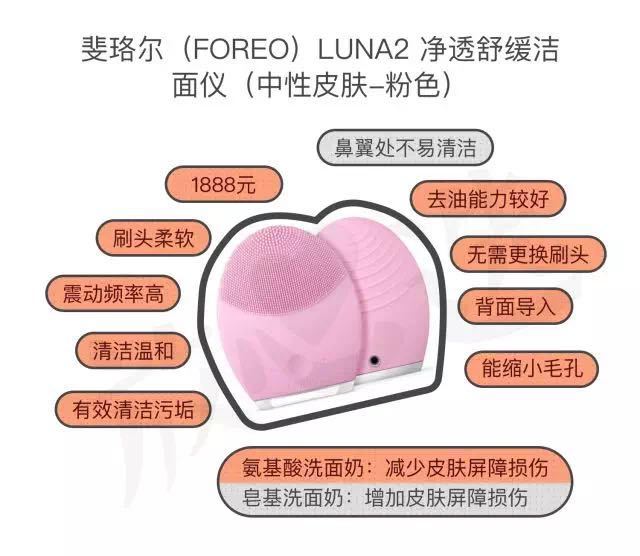 *力暴**拆解3款网红洁面仪，我发现一个大秘密Skrrrr
