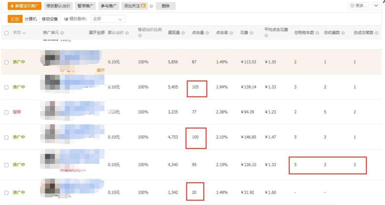淘宝运营14天爆款计划表,淘宝运营干货分享