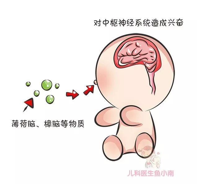 怎样驱蚊安全有效？如何给宝宝选驱蚊剂？最靠谱的驱蚊法都在这儿