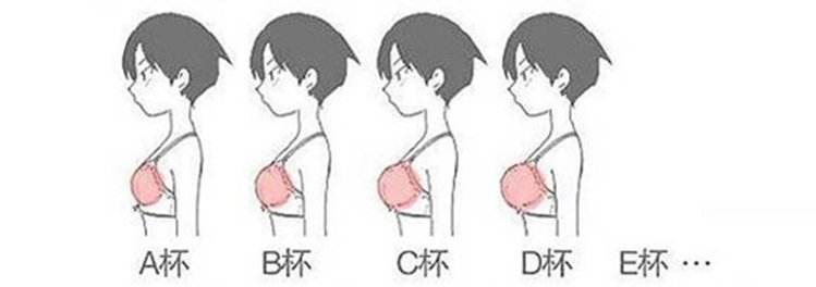 小胸平胸穿什么上衣好看,小胸怎么显平