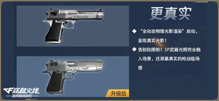 cf手游2.0高清版本更新公告,cf手游2.1版本更新