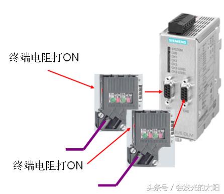 西门子dp通讯线接线图,西门子dp接头使用方法