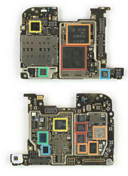 大学讲师用华为P20Pro上了一堂信息工程体系课