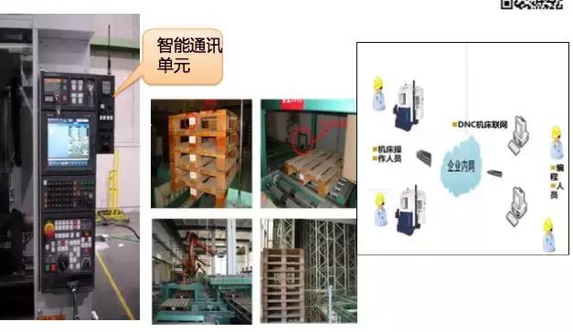 信息化工业化深度融合发展规划,智能制造数字化工厂从规划到落地