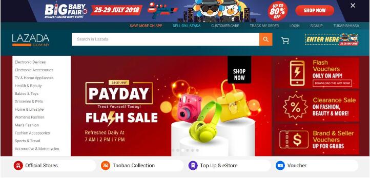 海外十大电商平台,2023十大跨境电商平台