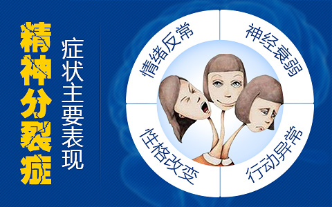 精神病的治疗方法你敢试一试吗,精神病不可怕