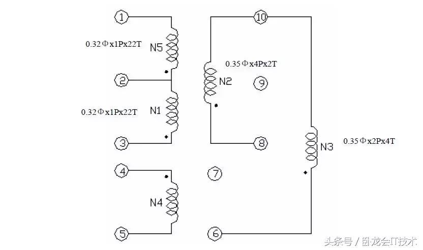 四种充电器接口,充电器芯片如何选型