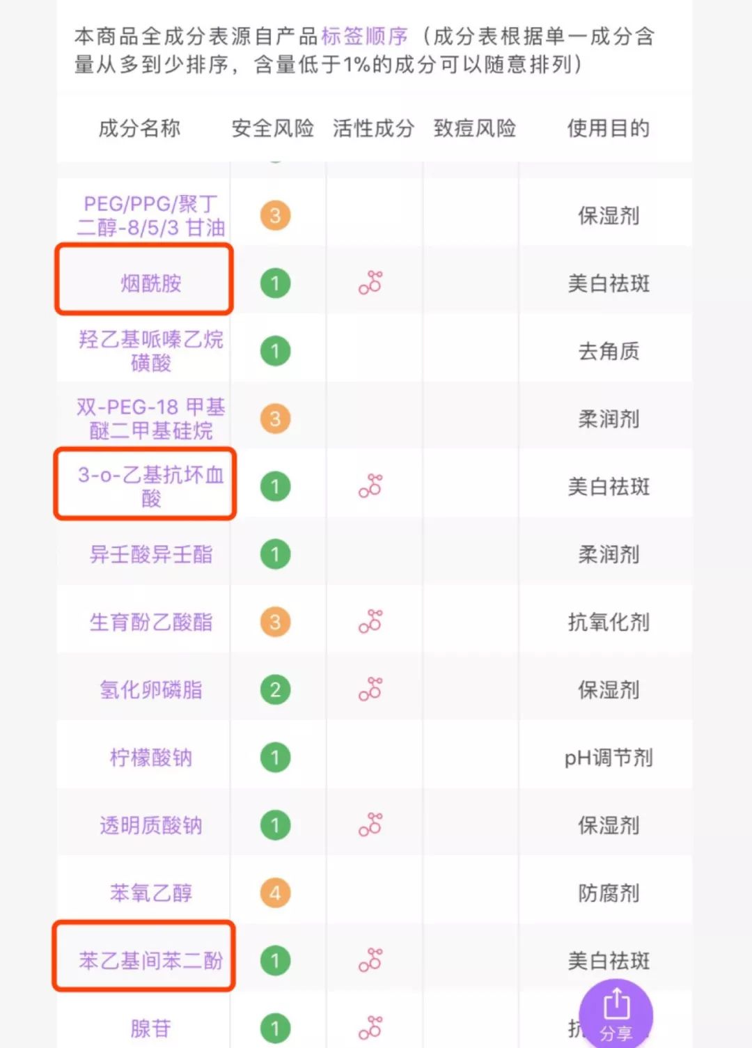 好用的磨皮美白散粉,亮肤精华散粉