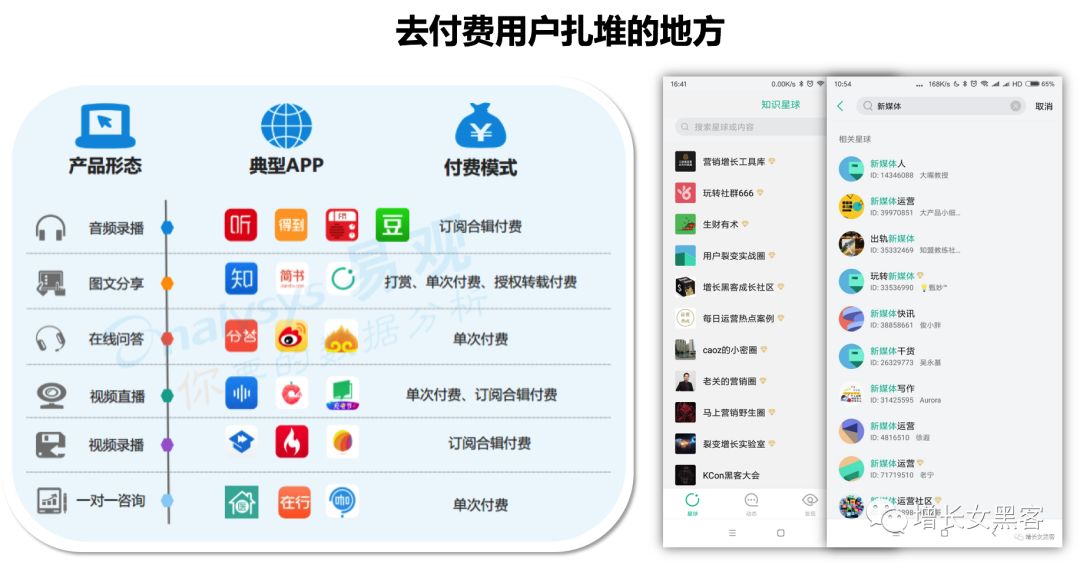 微信起号运营技巧,微信公众号怎么引流裂变运营