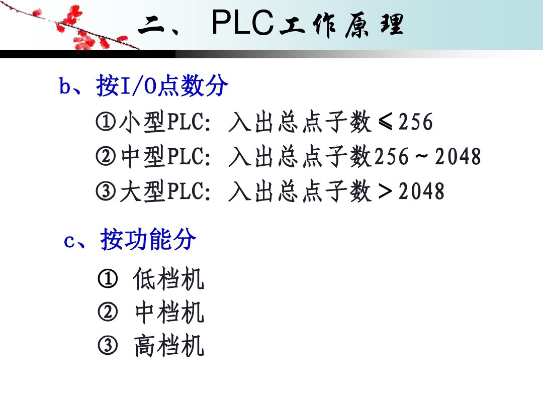 plc快速入门6个plc编程实例,plc编程梯形图基础操作