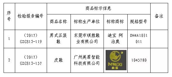 红蜻蜓皮鞋开胶不给换怎么处理,红蜻蜓皮鞋7天开胶