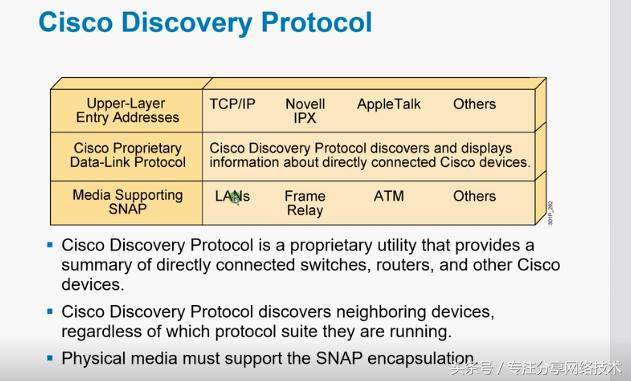 ccna交换机设置,ccna交换机配置实例