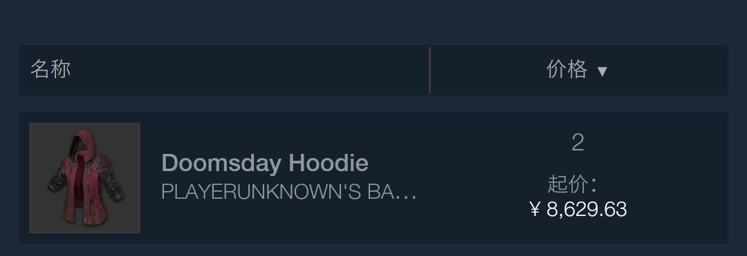 今晚吃鸡穿什么！来了解下这个高能的平行世界