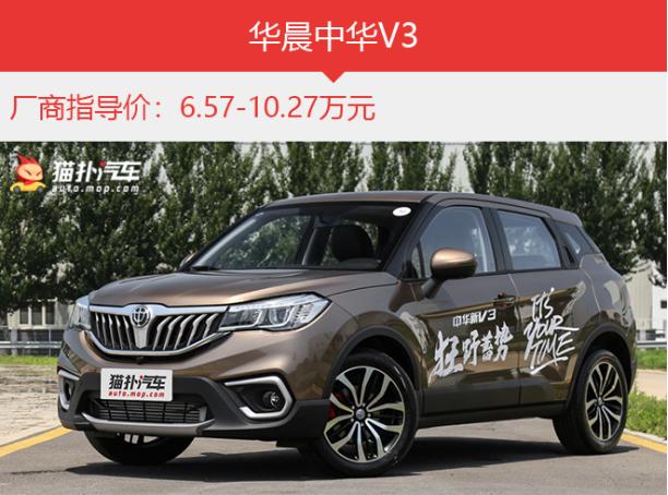 这几款suv空间大价格亲民实用耐开,这款8万级suv颜值精致性价比超高