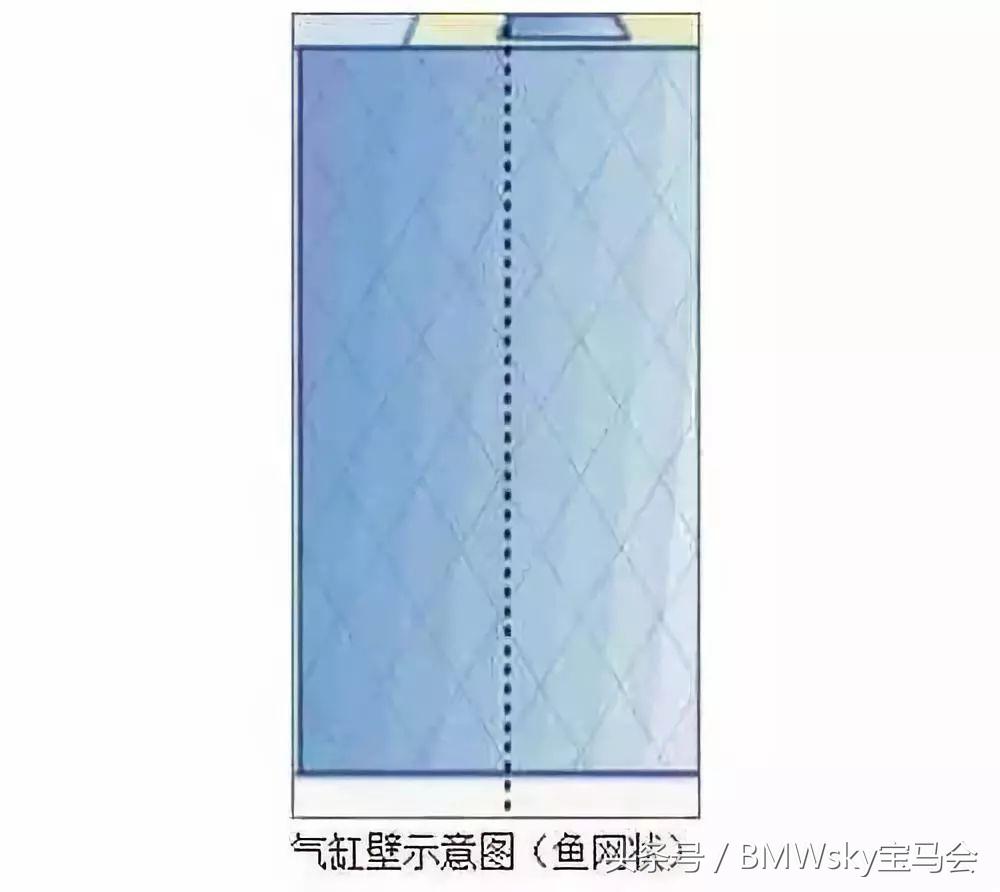 法系涡轮增压发动机烧机油吗,为什么涡轮增压发动机容易烧机油