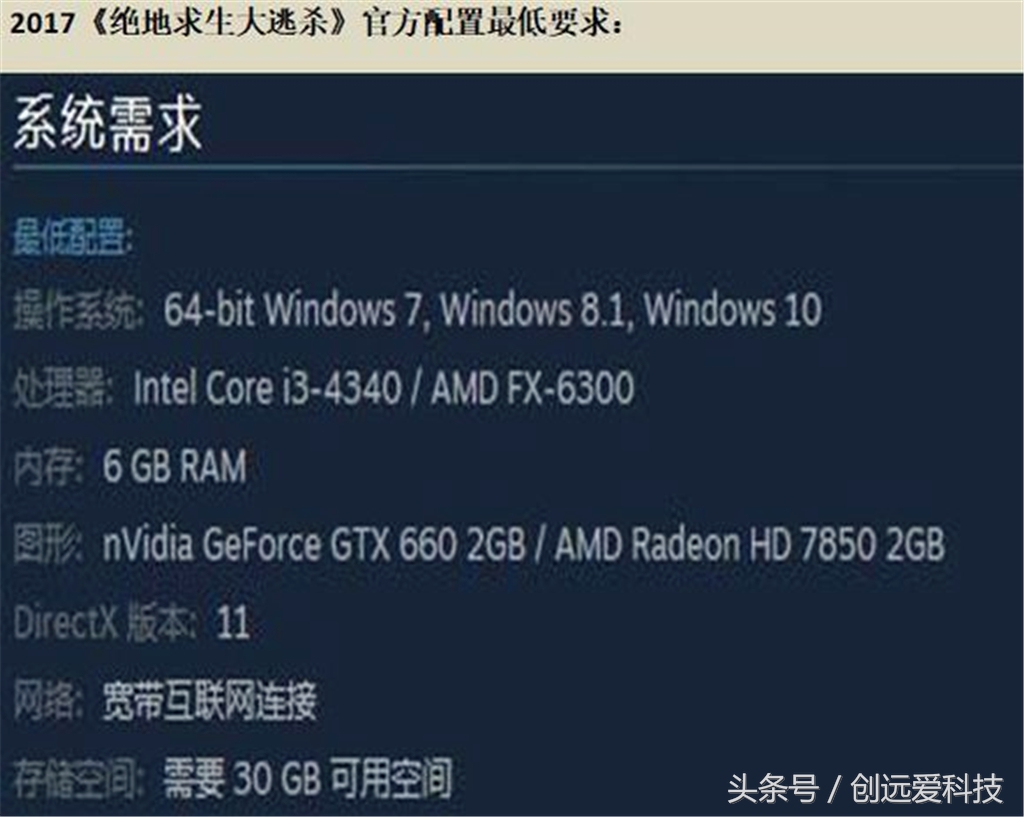 最少的钱解决你预算不足还想“吃鸡”的问题！