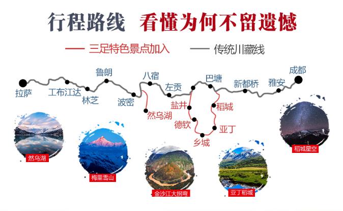 四川川藏线旅游攻略不错线路,成都出发2020年川藏线最全攻略