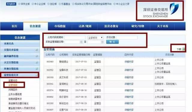 券商律师,证券公司尽职调查包括哪些内容