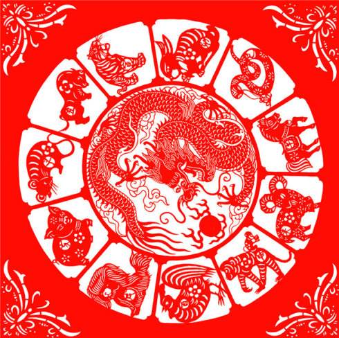 十二生肖女最好婚配属相,十二生肖女龙的属相婚配表