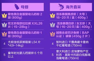 京东全球购的发展情况,京东爆品数据