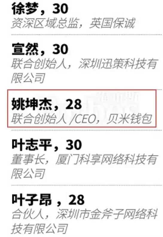 昨日登上福布斯，今日却成阶下囚！90后复旦高材生踩雷，41亿！