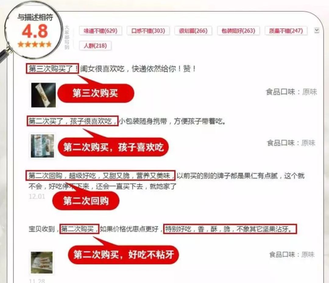 梵高代言食品,梵高大师推荐坚果