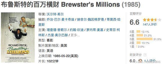 花光10个亿真正玩法,花光10个亿视频完整版