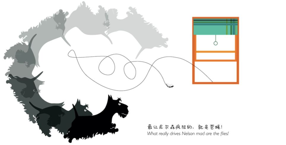 儿童脑力开发训练,宝宝早教0-3岁左右脑开发书