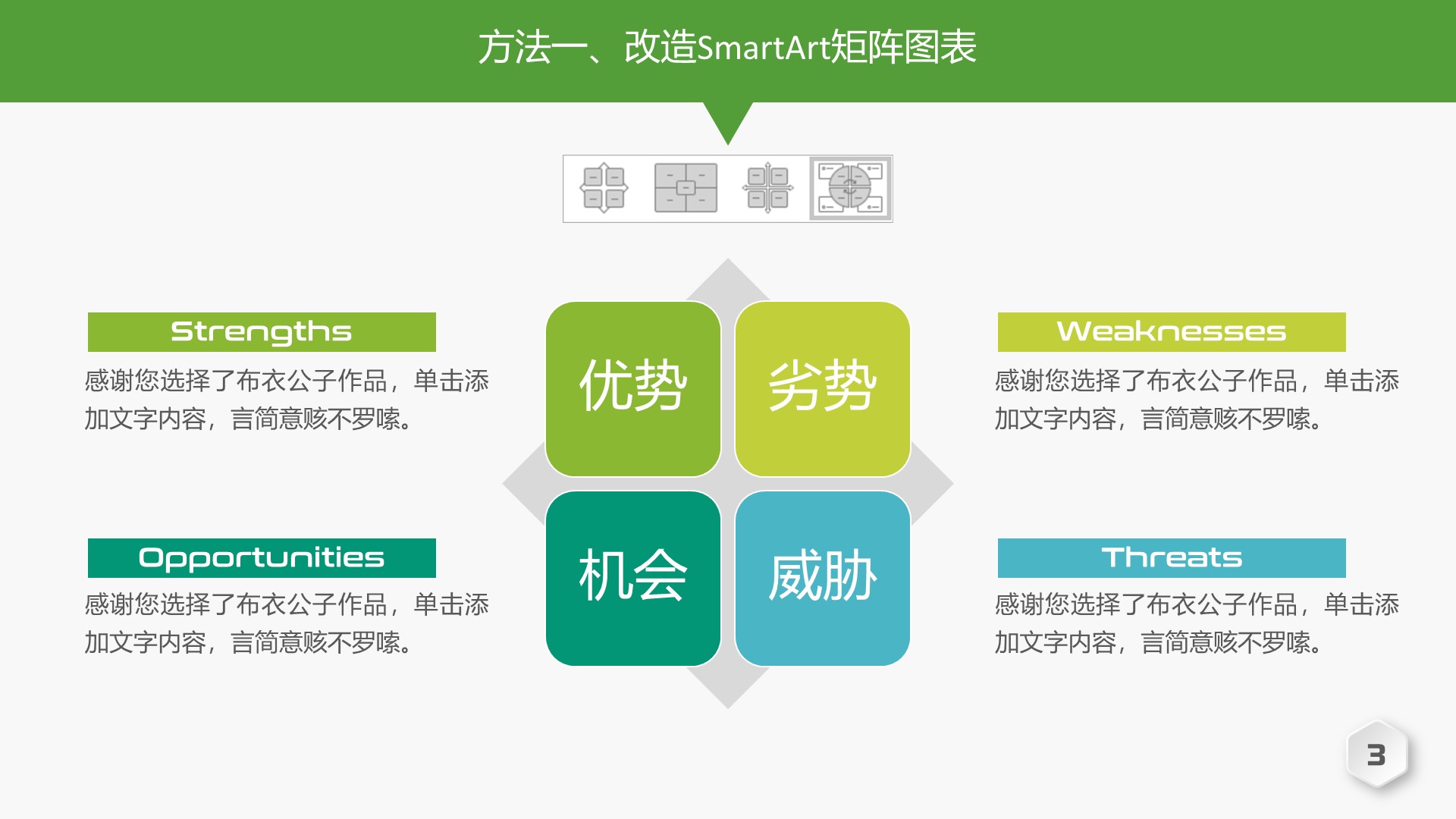 只要思路打开，SWOT图表源源而来-布衣公子