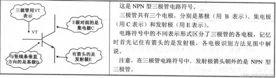 三极管元件符号,三极管字母符号