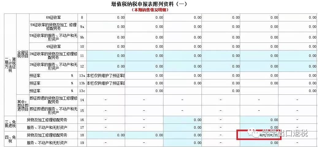 如何看fob报关单的报关费,退税报关单如何解密