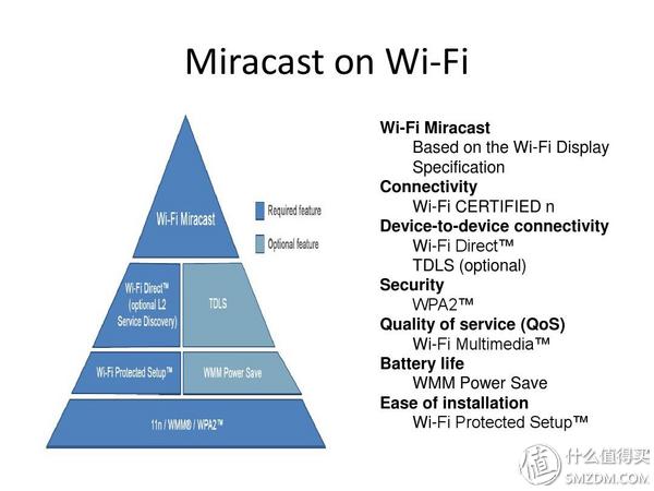 发热小续航久还能畅爽吃鸡，荣耀Note10有点“吓人”