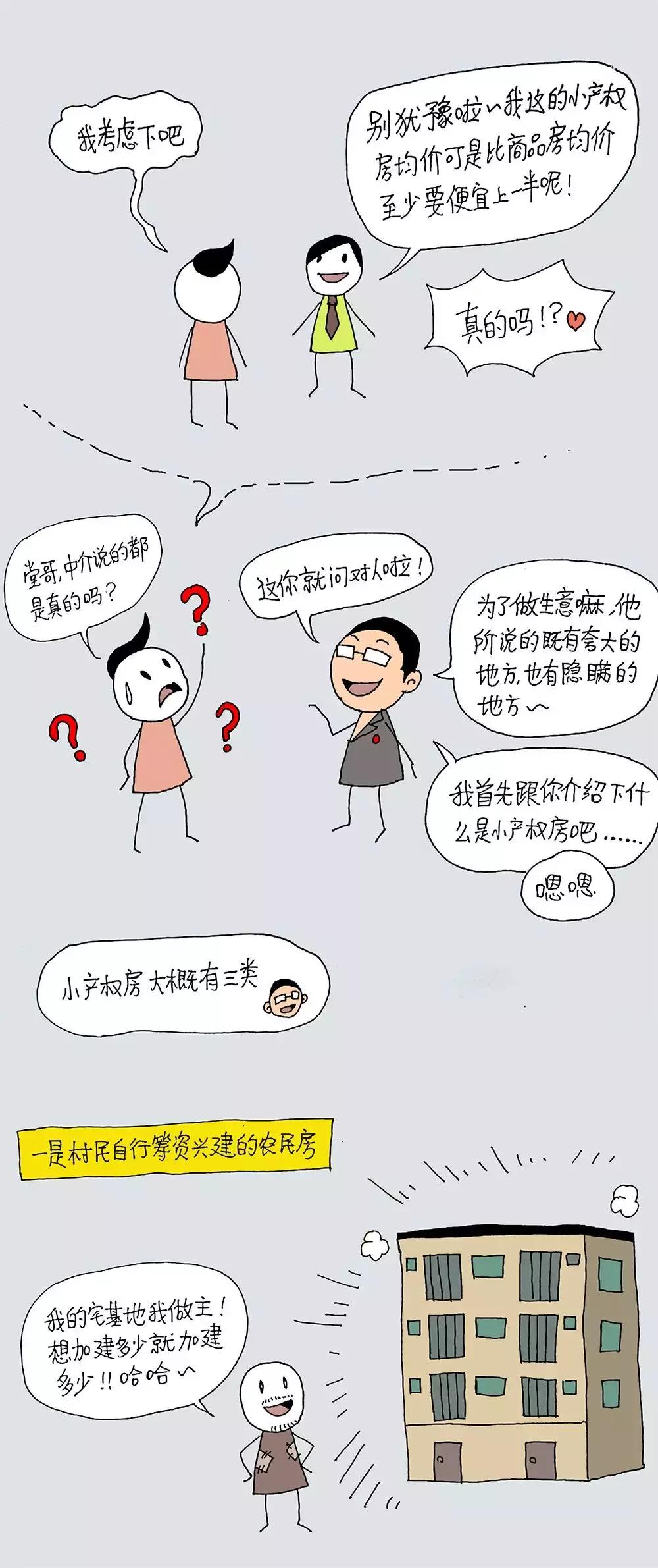 漫画｜小产权房到底合不合法？
