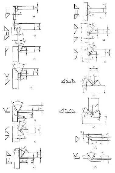 焊接接头坡口怎么选择,焊接接头形式和坡口形式有哪些