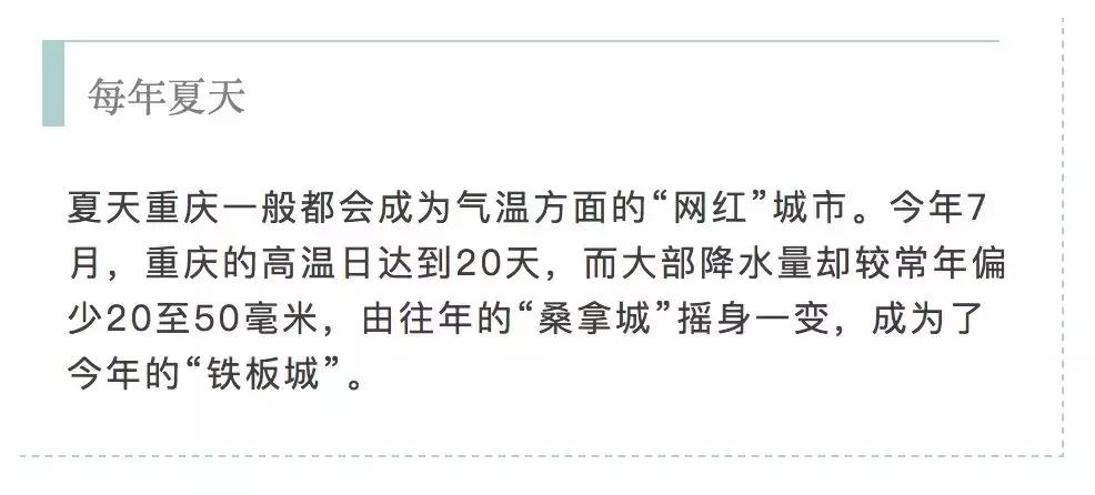 地球四大火炉,地球发烧了有关视频