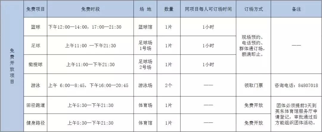 番禺英东游泳馆网上订票,番禺英东游泳场怎么预约