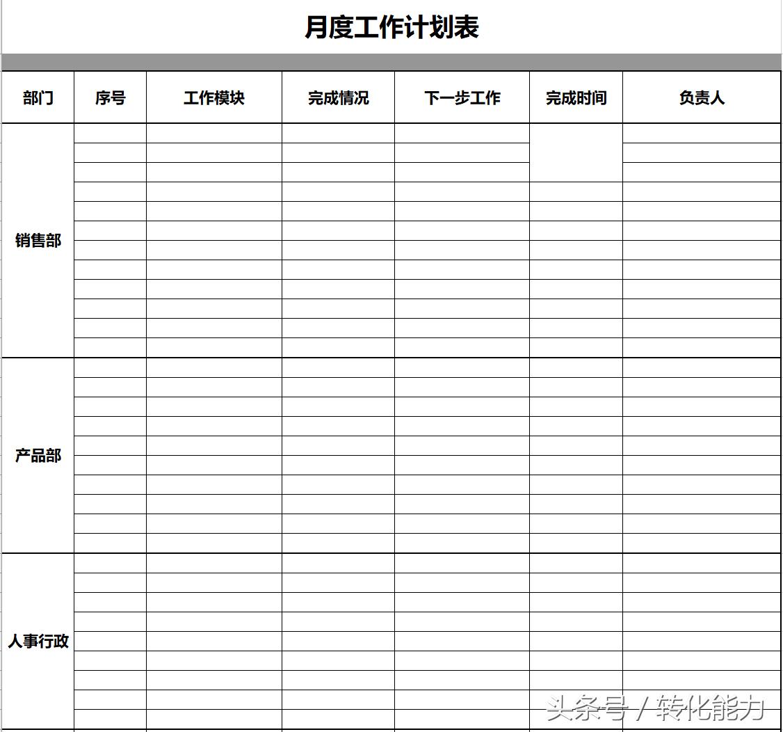 做计划总是不能实现怎么办,如何做好计划培训ppt